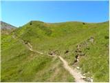 Rifugio Valparola - Setsas